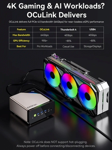 Mini PC GMK EVO-T1 Core Ultra 9 285H Intel Arc 140T Máy tính AI mạnh mẽ nhỏ gọn hiệu năng cao