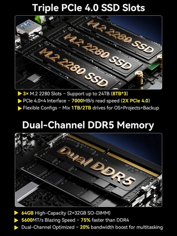 Mini PC GMK EVO-T1 Core Ultra 9 285H Intel Arc 140T Máy tính AI mạnh mẽ nhỏ gọn hiệu năng cao