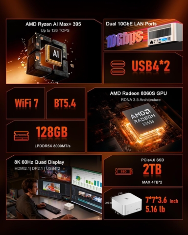 Mini PC Beelink GTR9 Pro AI MAX+ 395 RAM LPDDR5X 8000Mhz Radeon 8060s AI lên đến 126 TOPS