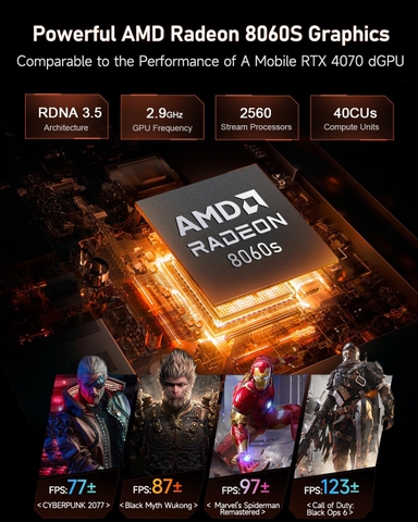 Mini PC Beelink GTR9 Pro AI MAX+ 395 RAM LPDDR5X 8000Mhz Radeon 8060s AI lên đến 126 TOPS