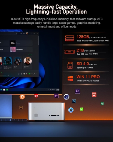 Mini PC Beelink GTR9 Pro AI MAX+ 395 RAM LPDDR5X 8000Mhz Radeon 8060s AI lên đến 126 TOPS
