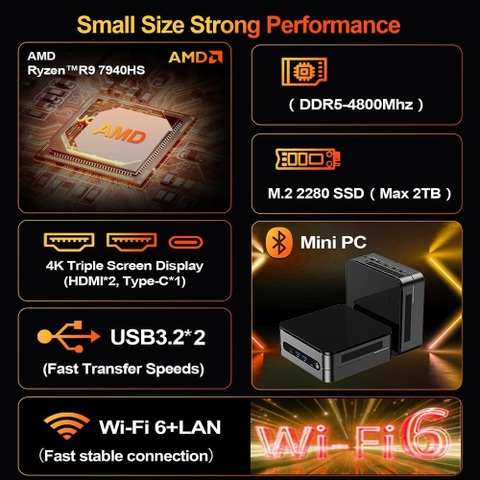 Mini PC SZBOX F1K R9 7940HS Radeon 780M