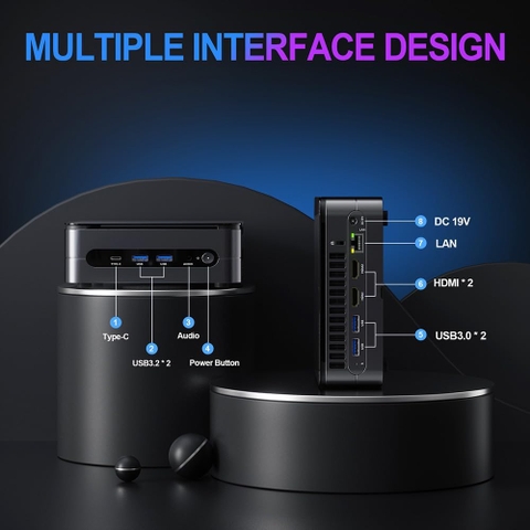 Mini PC SZBOX F1K R9 7940HS Radeon 780M