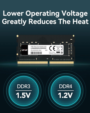 RAM LEXAR DDR5 Sodimm 4800MT/s dùng cho Mini PC, Laptop