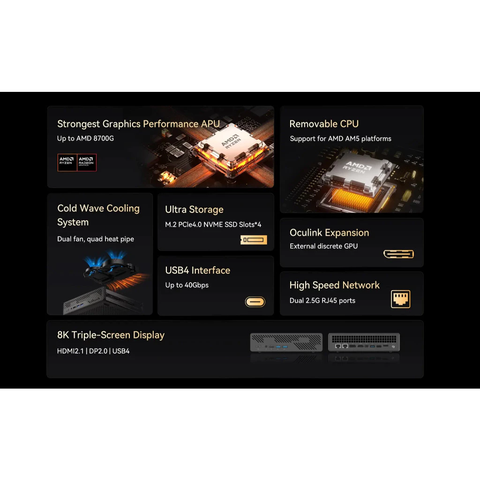 Minisforum MS-A1 AMD Ryzen 7000 đến 9000 series Desktop socket AM5⏐Mini PC⏐USB4⏐Oculink 2.5GB MSA1