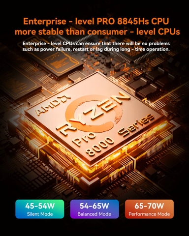 Mini PC AOOSTAR GEM 12+ PRO R7 Pro 8845HS specs