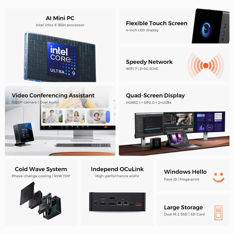 AtomMan X7 Ti Core Ultra 9 185H Intel Arc Mini PC MinisForum Camera Wi-Fi 7 USB4 Oculink