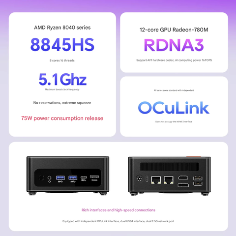 Mini PC AOOSTAR GEM 12+ PRO R7 Pro 8845HS specs