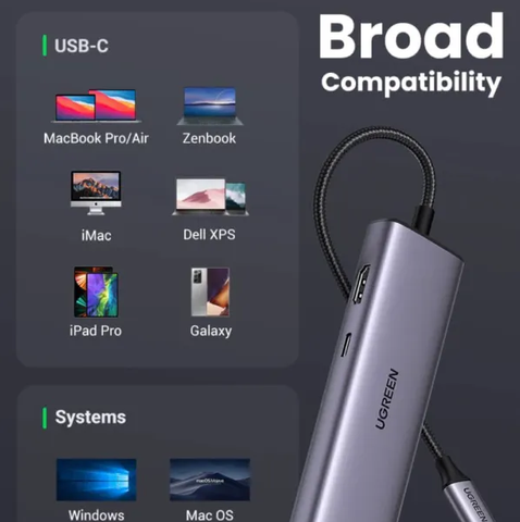 Bộ chuyển đổi USB Type-C sang HDMI+SD+TF+2 cổng USB 3.0+RJ45 Ugreen(90568)