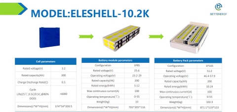 Pin lưu trữ Bettenergy ELESHELL-10.2K 10.2kWh – 200Ah