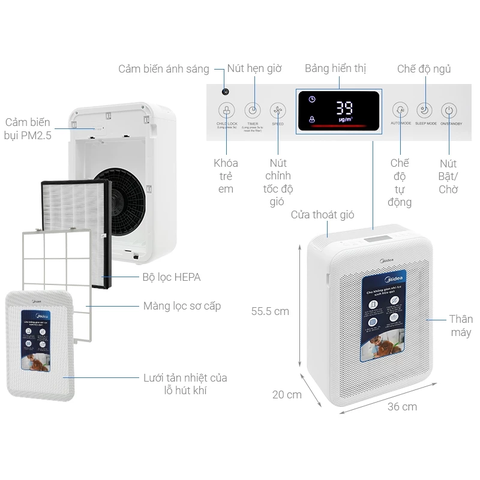 Máy lọc không khí Midea MAP-350GS1- Công suất 36W - 3 mức độ lọc
