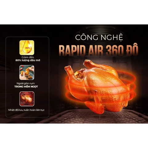 Nồi chiên không dầu Sunhouse SHD4030 - Dung tích 6.5L - Công suất 1700W - Hàng chính hãng bảo hành 12 tháng