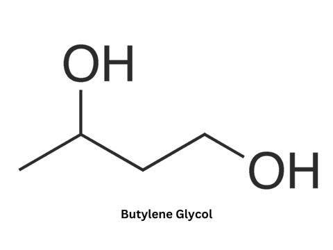 Butylene Glycol: Tăng cường hiệu quả thẩm thấu dưỡng chất