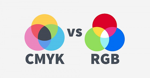 SỰ KHÁC BIỆT GIỮA RGB VÀ CMYK TRONG THIẾT KẾ VÀ IN ẤN