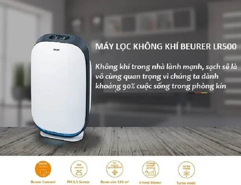 Máy Lọc Không Khí Beurer LR500