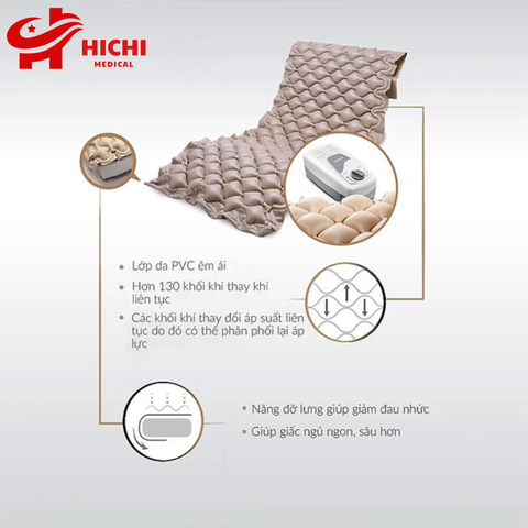 Đệm Chống Loét Yuwell Lattice