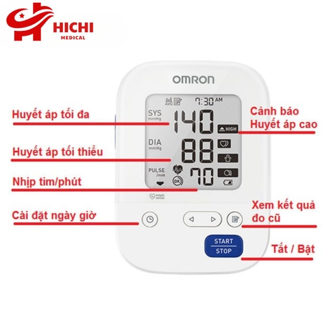 Máy đo huyết áp bắp tay tự động Bluetooth OMRON HEM-7156T