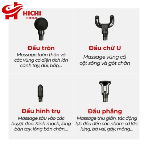 Súng Massage Cầm Tay Mini ORM-J11A