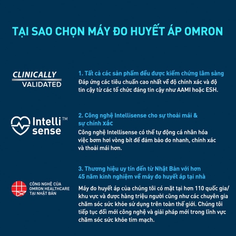 Máy đo huyết áp Omron HEM-7142T2