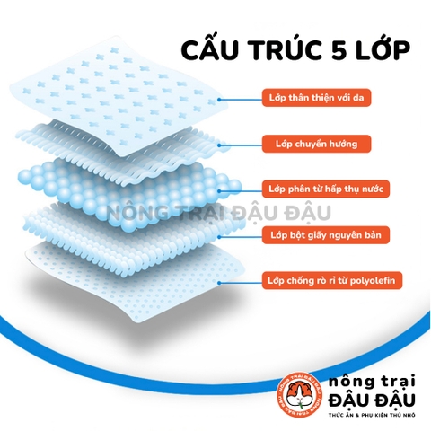 Tã Lót Chuồng Cho Thỏ, Bọ Ú, Chó, Mèo, Thú Cưng Tã Lót Thấm Hút
