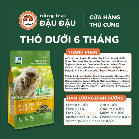 Cỏ Nén MrHay Thảo Mộc