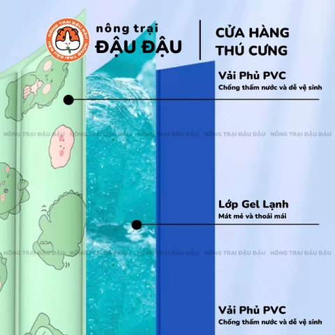 Thảm Mát Cho Thỏ, Bọ Ú, Chó, Mèo, Thú Cưng Mát Mẻ Thoải Mái
