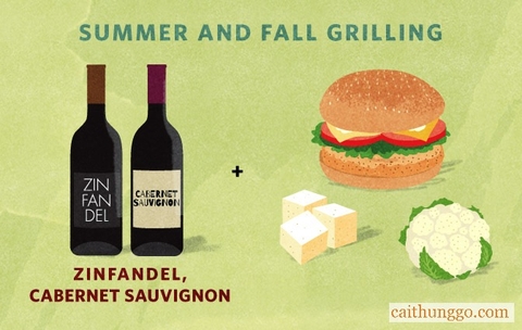 Có Thể Uống Rượu Vang Đỏ Với Món Chay