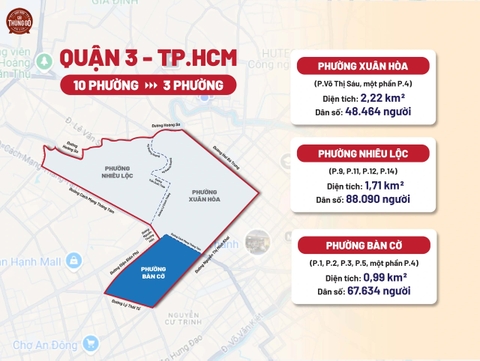 Phường Xuân Hòa: Lịch Sử Tên Gọi & Ý Nghĩa Phát Triển Bền Vững tại Quận 3
