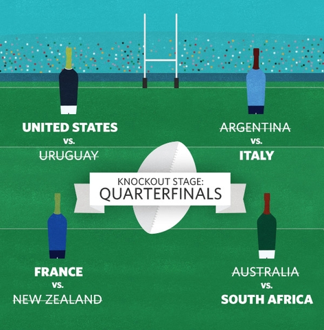 Nếu Rượu Vang Quyết Định World Cup: Quốc Gia Nào Sẽ Lên Ngôi Vô Địch?