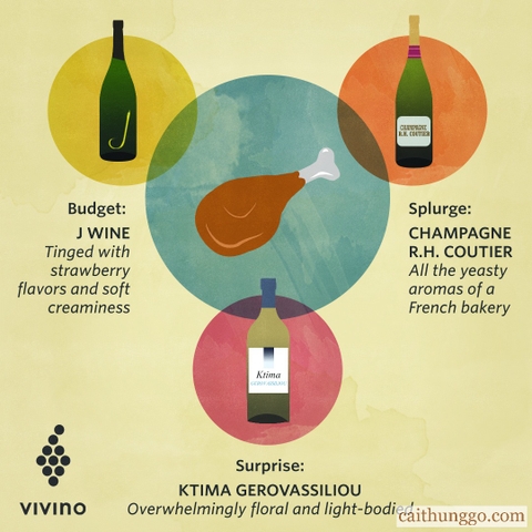 Loại Rượu Vang Nào Hợp Nhất Với Gà Rán?