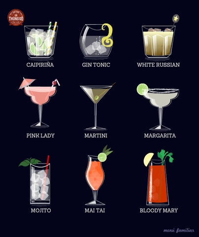 Một số loại cocktail kinh điển
