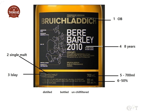 Cách đọc nhãn chai rượu whisky 