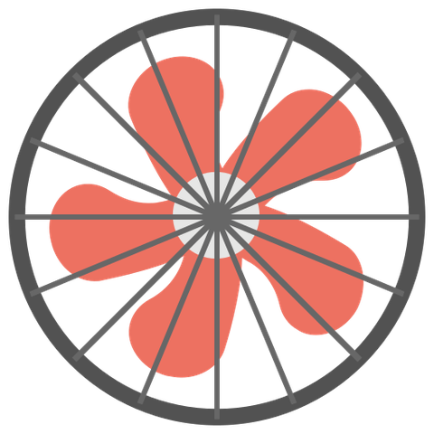 Quạt Công Nghiệp