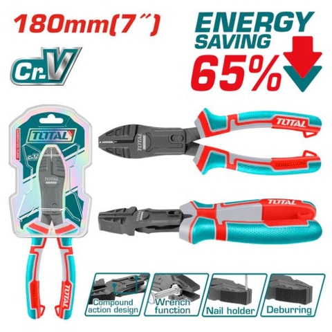 Kìm Răng Trợ Lực 7 Inch/180mm Total