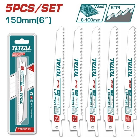 Mũi Khoan Góc 20.5mm Total