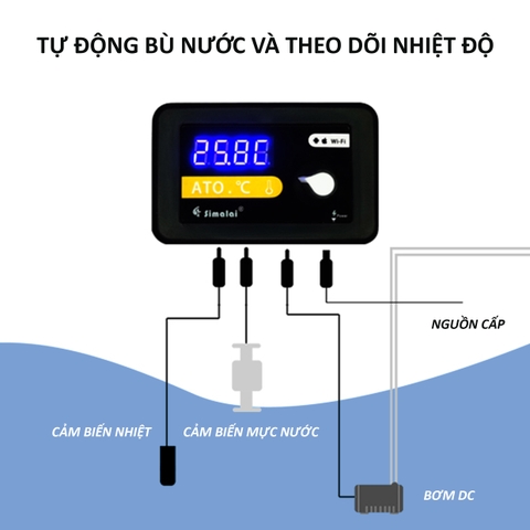 Máy Bù Nước Tự Động Wifi SIMALAI TW03 – Giải Pháp Duy Trì Mực Nước Ổn Định Cho Bể Cá