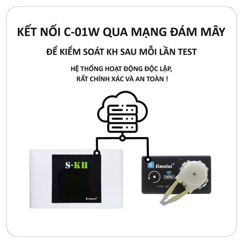 Simalai S-KH Máy Đo Chỉ Số Nước Tự Động