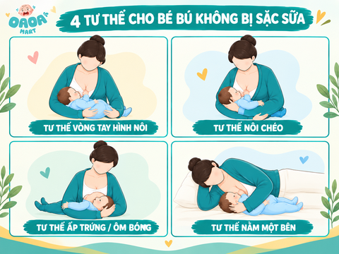 MÁCH MẸ 4 TƯ THẾ CHO BÉ BÚ ĐÚNG CÁCH, KHÔNG LO BỊ SẶC SỮA