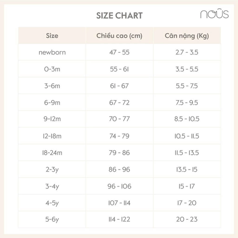 Bộ dài tay Nous New Born áo trắng phối quần xanh chấm bi