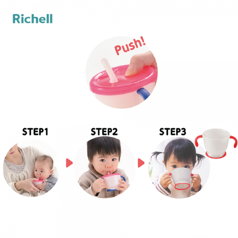 Cốc tập uống 3 giai đoạn Richell nắp đỏ tay xanh