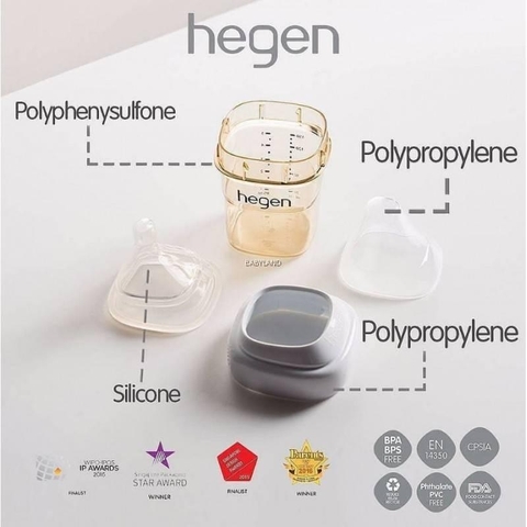 Bình sữa Hegen 150ml PPSU