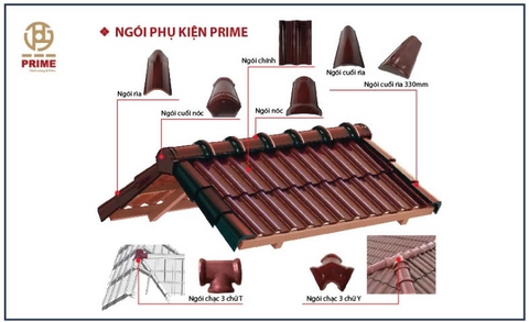 PHỤ KIỆN PRIME