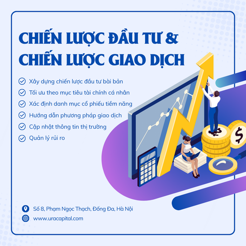 Chiến Lược Đầu Tư & Chiến Lược Giao Dịch