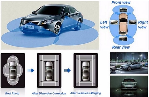 LÁI XE AN TOÀN DƯỚI TRỜI MƯA LỚN: KỸ THUẬT VÀ PHỤ KIỆN HỖ TRỢ TẦM NHÌN ĐỈNH CAO CHO VÙNG MƯA NHIỀU