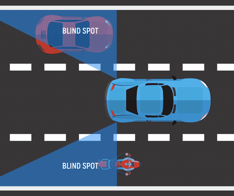 💡 Điểm Mù Không Còn Là Nỗi Lo: Khám Phá Công Nghệ Blind Spot Monitoring (BSM) và Cảnh Báo Va Chạm Phía Sau