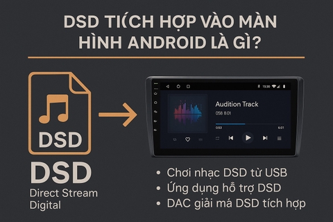 DSD Tích Hợp Vào Màn Hình Android Là Gì? Giải Pháp Nghe Nhạc Hi-Res Ngay Trên Xe