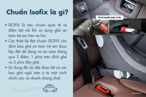 👶 Sự An Toàn Tối Thượng: Phân Tích Chuyên Sâu Về Ghế An Toàn Cho Trẻ Em (Car Seats) và Tiêu Chuẩn ISOFIX