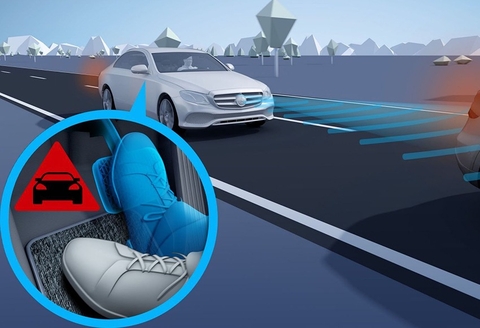 🚗 Công Nghệ An Toàn Trên Ô Tô: Phân Tích Chuyên Sâu Các Hệ Thống ABS, EBD, BA, và ESP/VSC