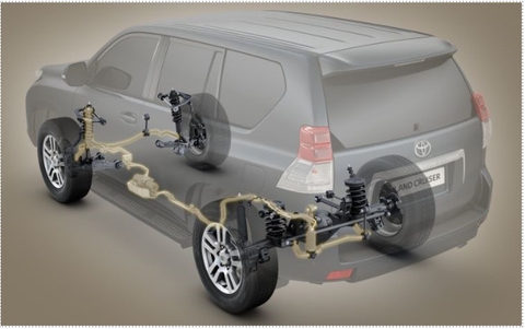🚗 Hệ Thống Treo Khí Nén (Air Suspension): Nguyên Lý Hoạt Động &amp; Toàn Bộ Chi Phí Bảo Trì