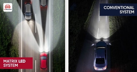 💡 Hệ Thống Chiếu Sáng Adaptive (Matrix LED): Ánh Sáng Thông Minh Hoạt Động Ra Sao?
